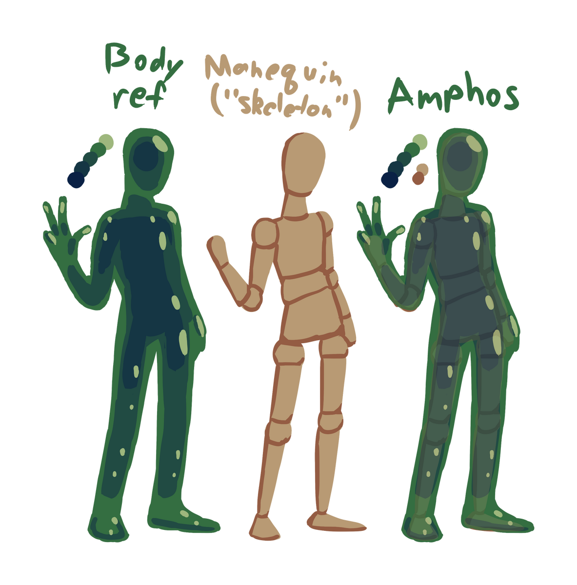 Full Reference